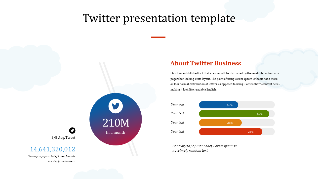 twitter presentation template